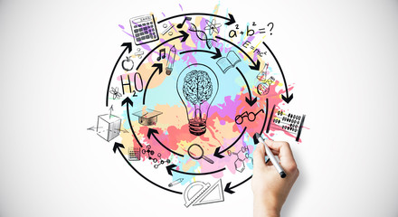 克苏鲁神话中三柱神分别是哪三位？