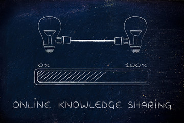 家里摆放的禁忌物品